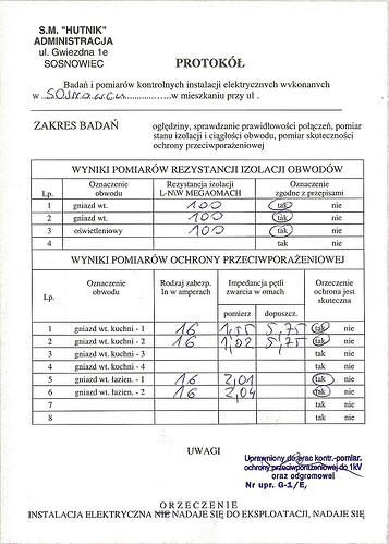 Protokół Hutnik kopia 2.jpg