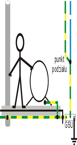 Jaka rezystancja.jpg