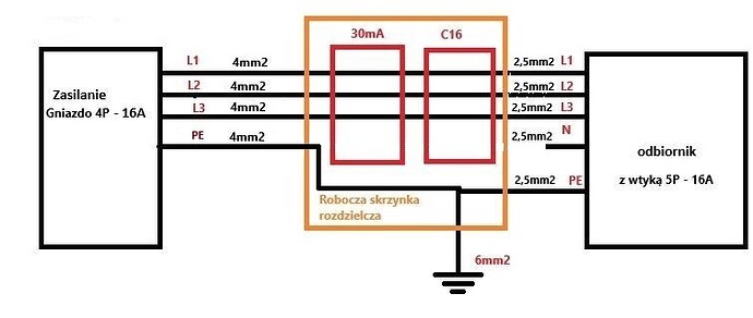 PE wspólne.jpg