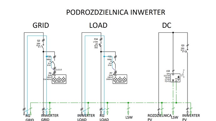 PR1b