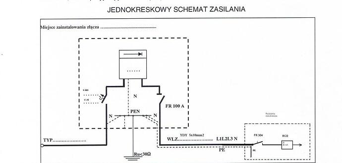 przyłącze napowietrzne.jpg